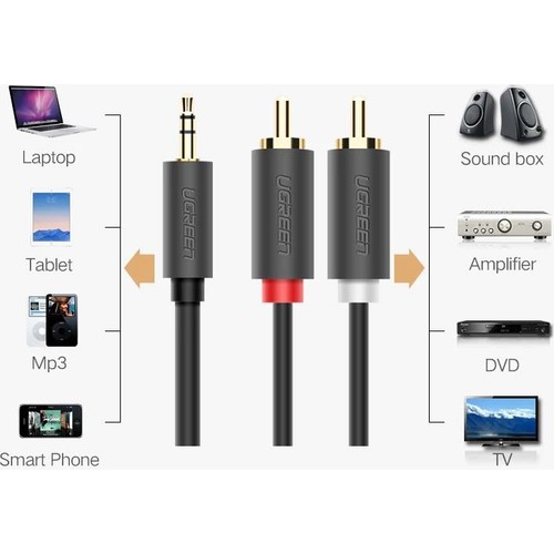 UGREEN 3.5 mm AUX RCA Ses Kablosu, 3 m, 10512