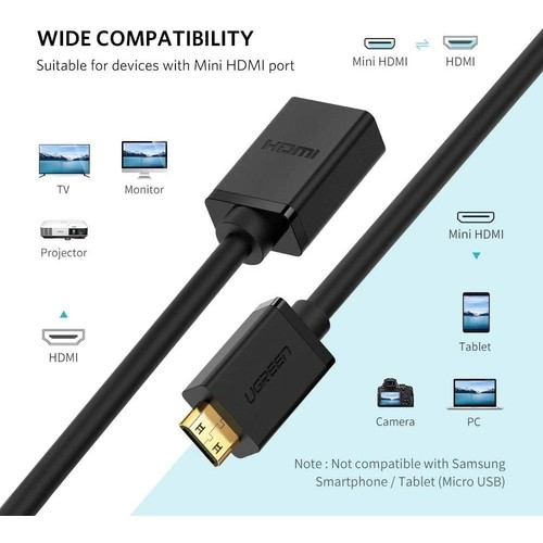 UGREEN Mini HDMI Erkek - HDMI Dişi Adaptör Kablo 22 cm, Siyah, 20137