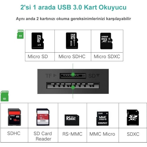 UGREEN 2-in-1 USB 3.0 SD/TF Kart Okuyucu, 20250