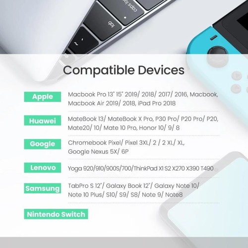 UGREEN USB-C 100W 5A QC PD Örgülü Hızlı Şarj Kablosu, 2 m, Siyah, 70429
